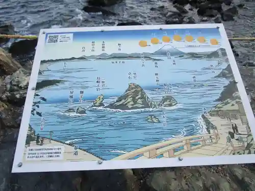 二見興玉神社(三重県)