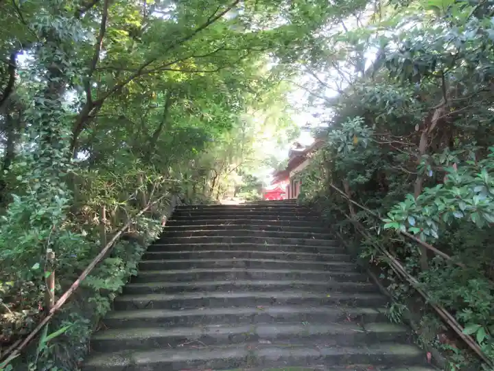 日枝神社のその他建物