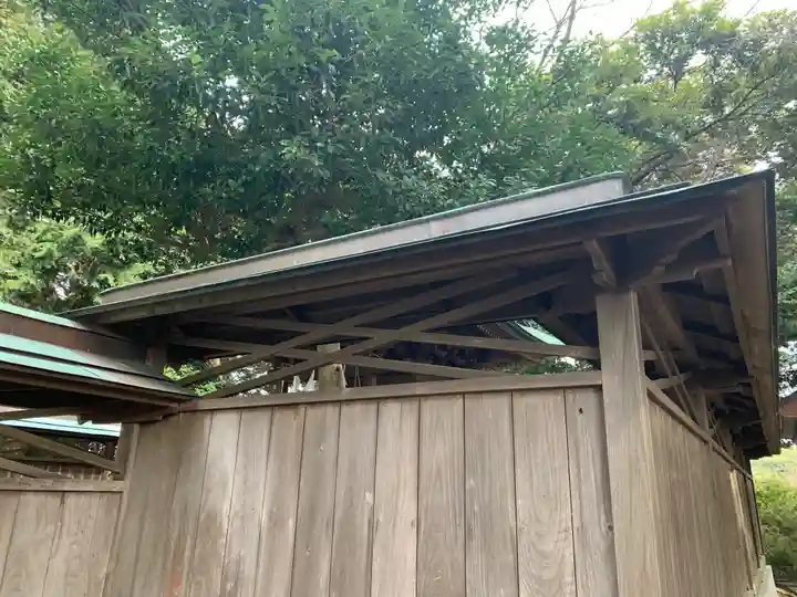 八幡神社(茨城県)