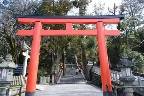 吉田神社の鳥居