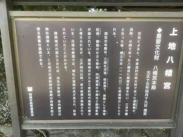 上地八幡宮の歴史