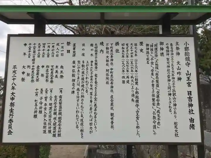 小郡日吉神社(福岡県)