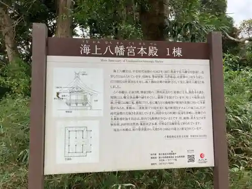 海上八幡宮(千葉県)