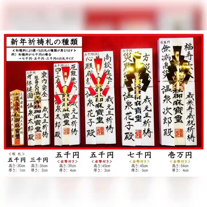 温泉神社〜いわき湯本温泉〜(福島県)