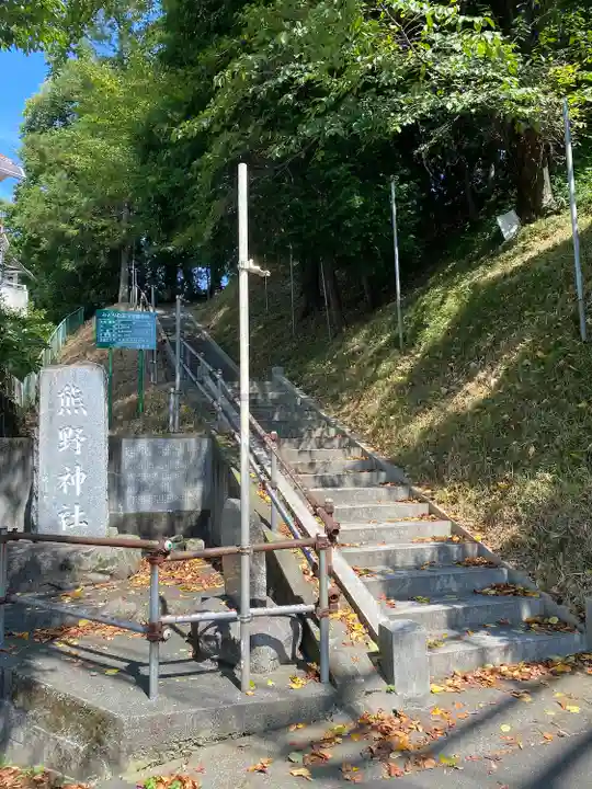 熊野神社(東京都)