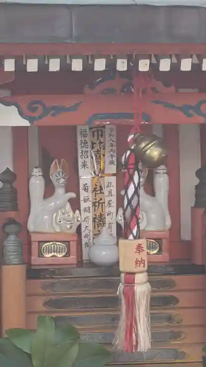 菊姫稲荷大神(京都府)