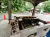 秩父神社の手水舎