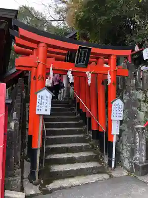 熊本城稲荷神社の末社・摂社