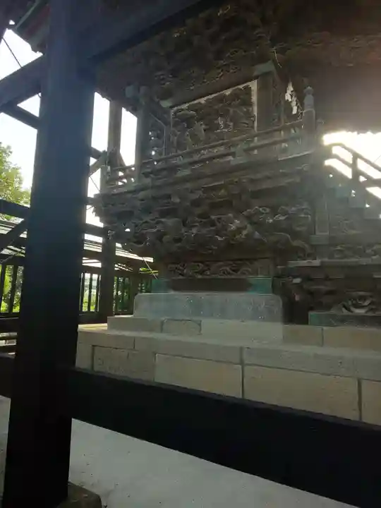 熊野神社 (石塚町)の芸術