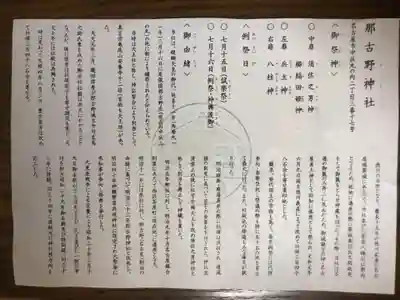 那古野神社の歴史