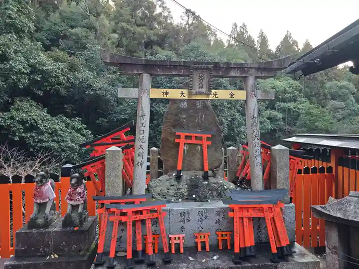 熊鷹社(京都府)