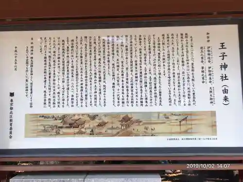 王子神社の歴史