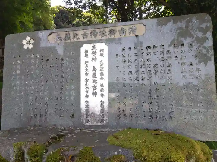 鳥屋比古神社(石川県)