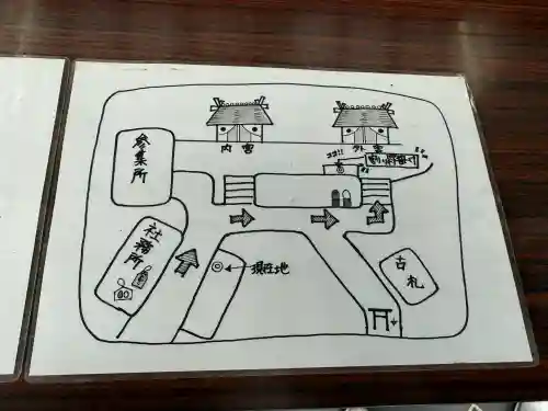 伊勢原大神宮(神奈川県)