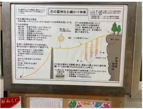 花窟神社(三重県)