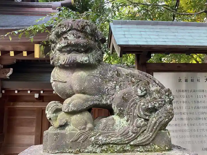 大國魂神社(東京都)
