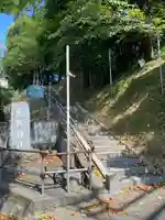 熊野神社(東京都)
