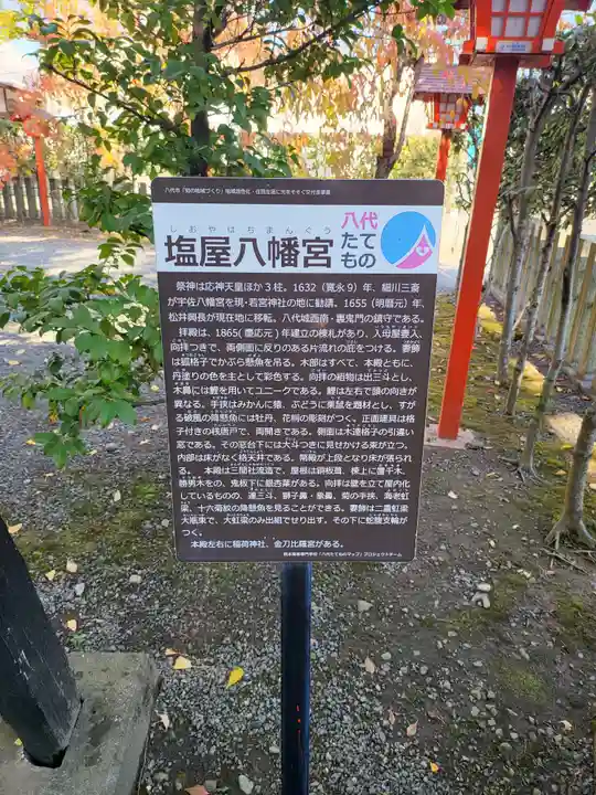 塩屋八幡宮(熊本県)