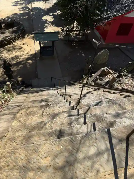 駒込富士神社(東京都)