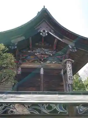 秩父神社の本殿・本堂