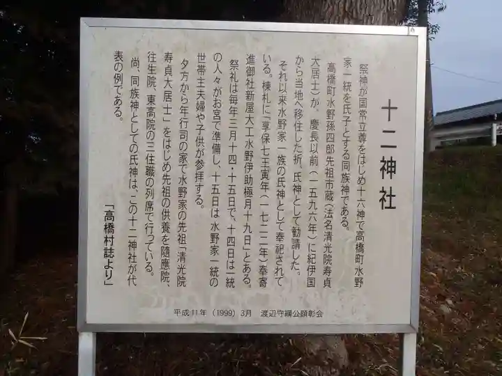 十二社(愛知県)