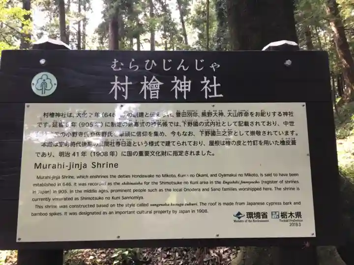 村檜神社の歴史