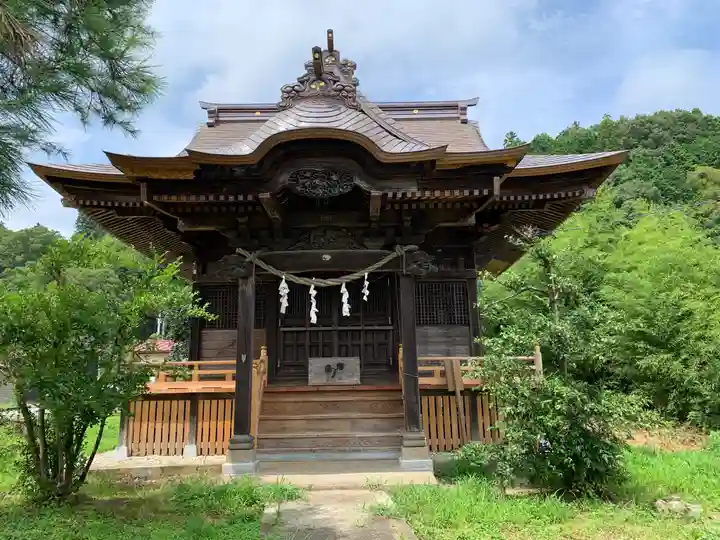 別雷神社の本殿・本堂