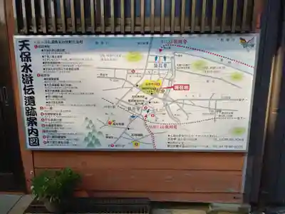 諏訪大神の歴史