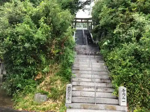 山王神社のその他建物