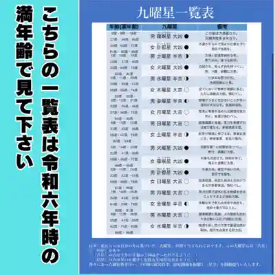 長光寺(長野県)