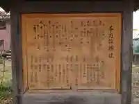 手力雄神社の歴史