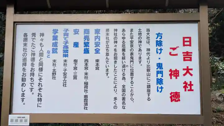 日吉大社(滋賀県)