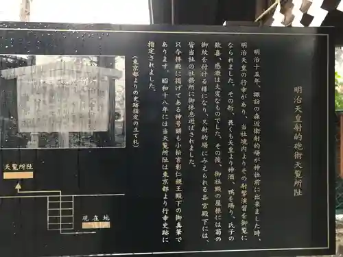 諏訪神社(東京都)