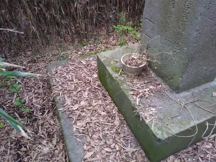 板碑(名称不明)のその他建物