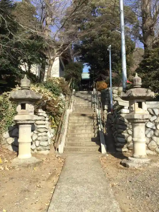 南大谷天神社(東京都)