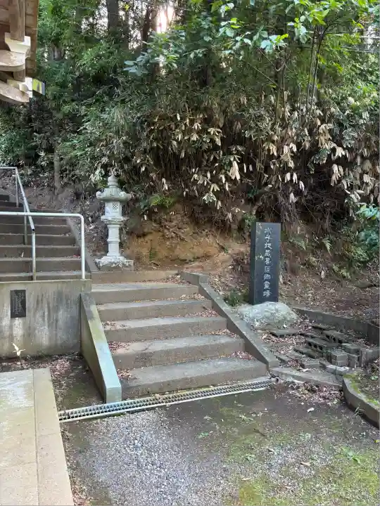 西光院(茨城県)