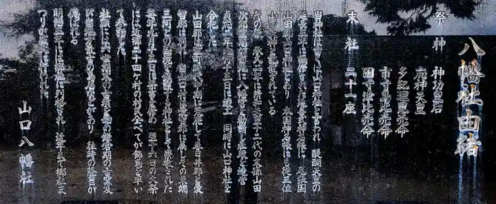 山口八幡社の歴史