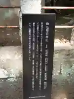 駒込稲荷神社(東京都)