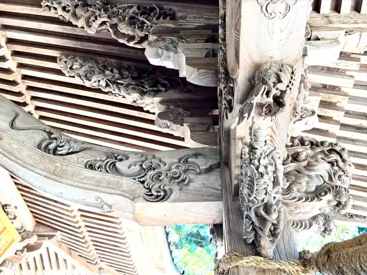 守りの神 藤基神社の本殿・本堂