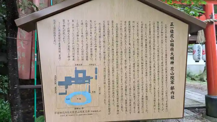 宗像神社の歴史