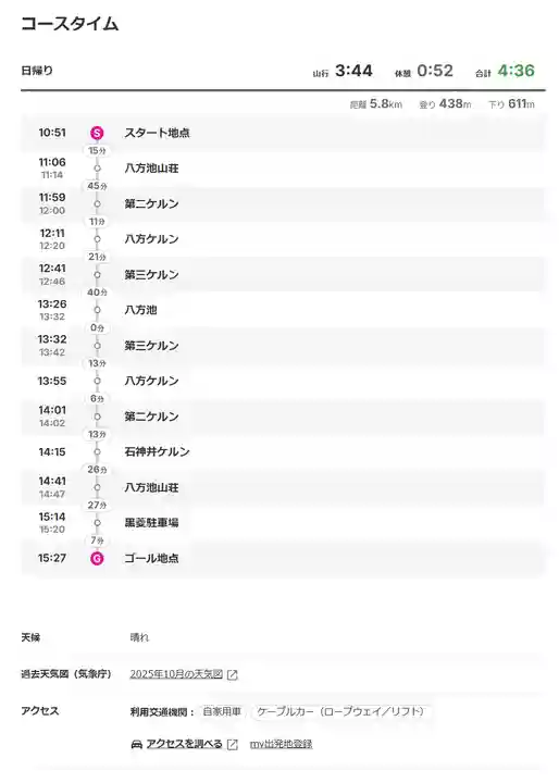 飯森神社奥社(長野県)