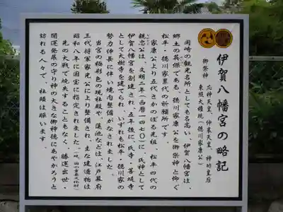 伊賀八幡宮(愛知県)