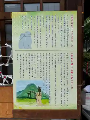 三輪神社(愛知県)