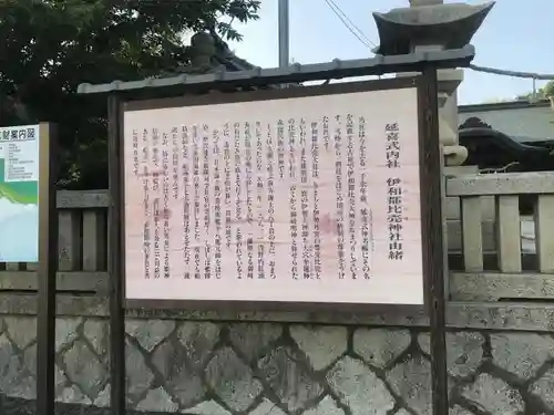 伊和都比売神社の歴史