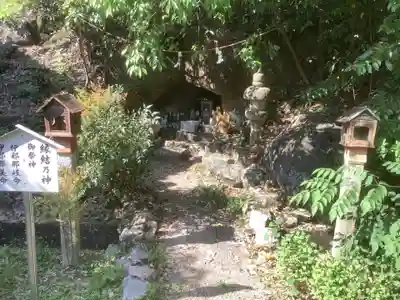 曽野稲荷神社の末社・摂社
