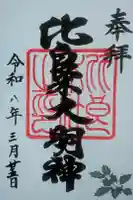 賀茂御祖神社(下鴨神社)の御朱印