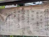 サムハラ神社(大阪府)