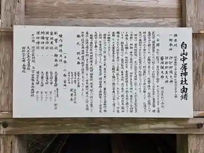 白山中居神社(岐阜県)