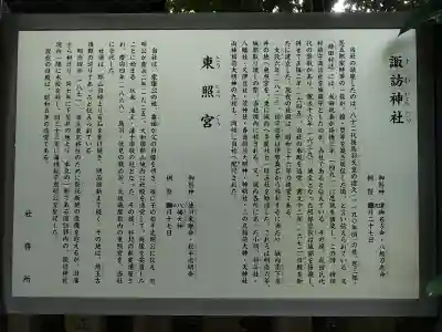 忍　諏訪神社・東照宮　の歴史