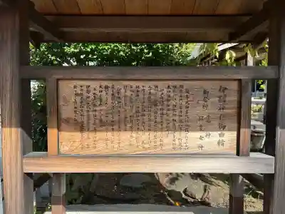 伊副神社(愛知県)